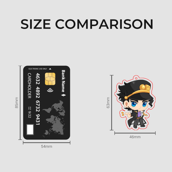 Jotaro JoJo's