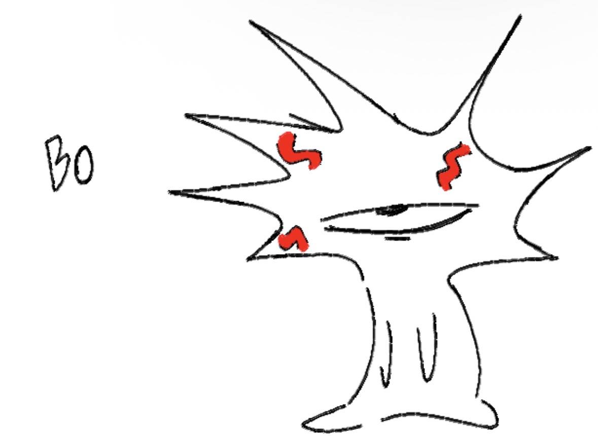shopAvatar