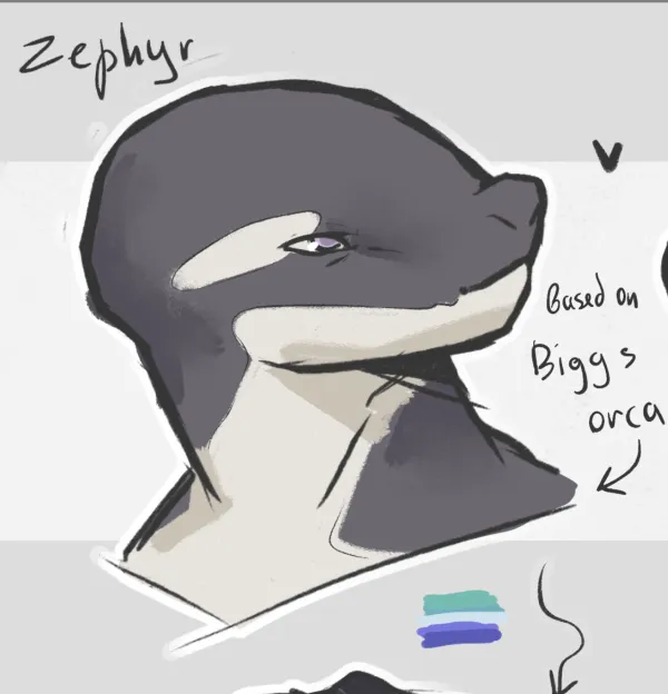 Zephyr