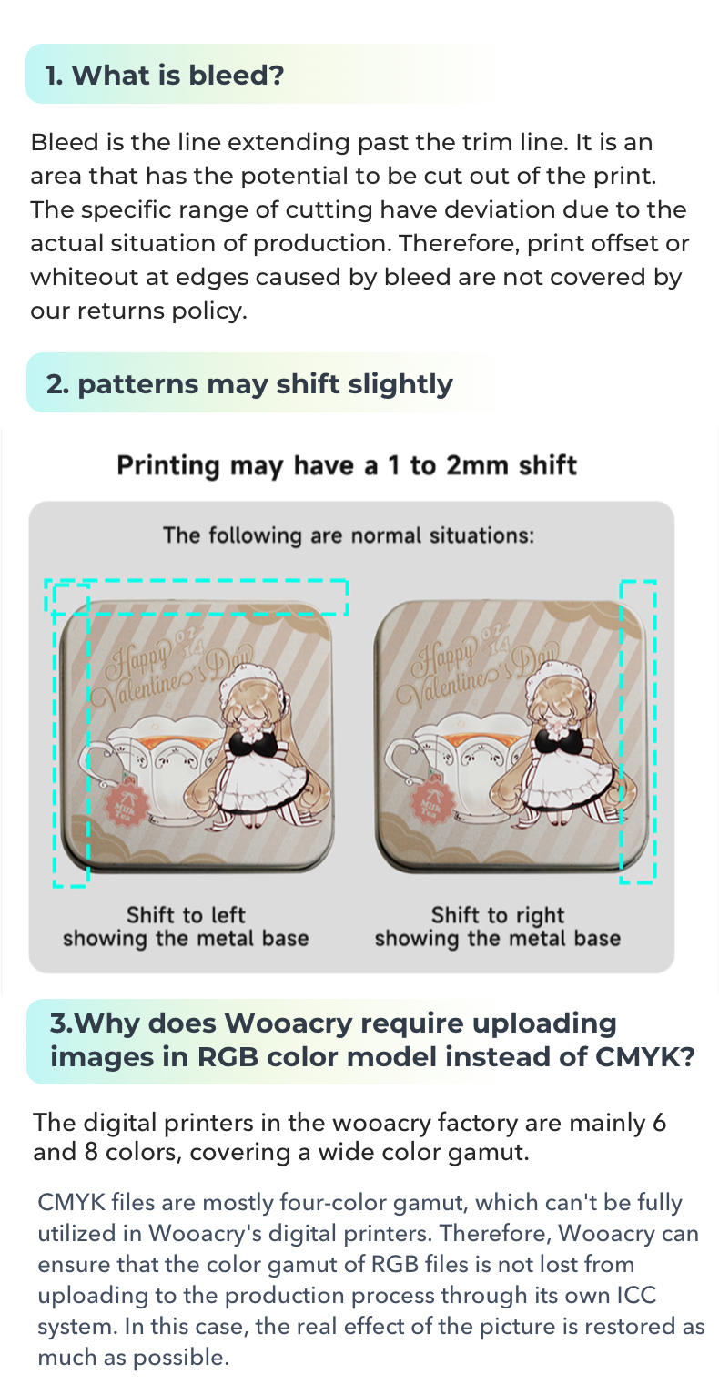 翻盖铁盒传图规范