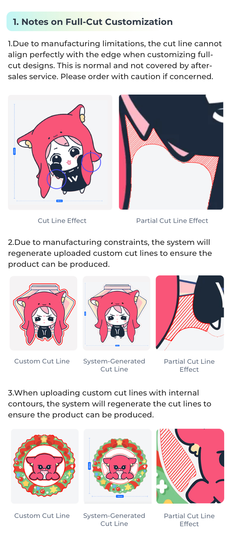 自定义厚亚克力传图规范