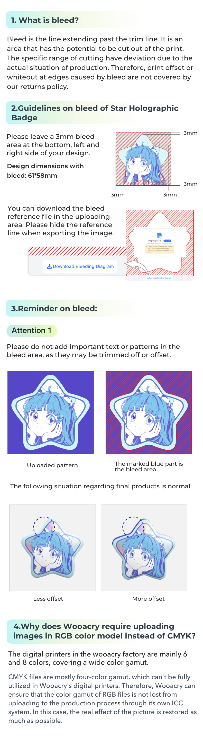 五角星传图规范