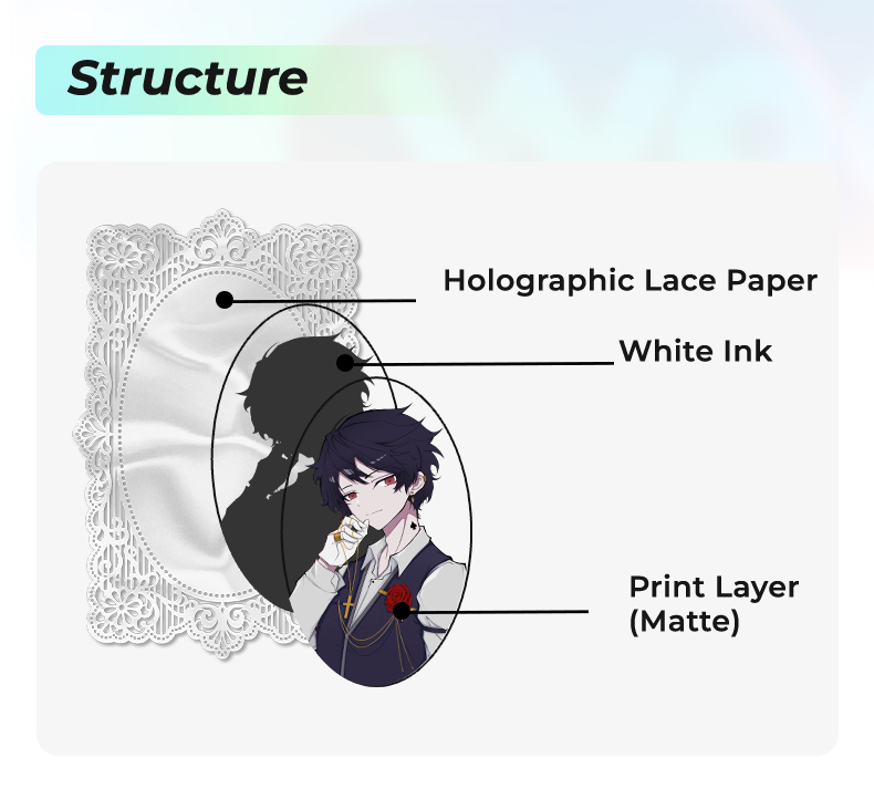 Custom Holographic Liquid Sliver Lace Postcards
