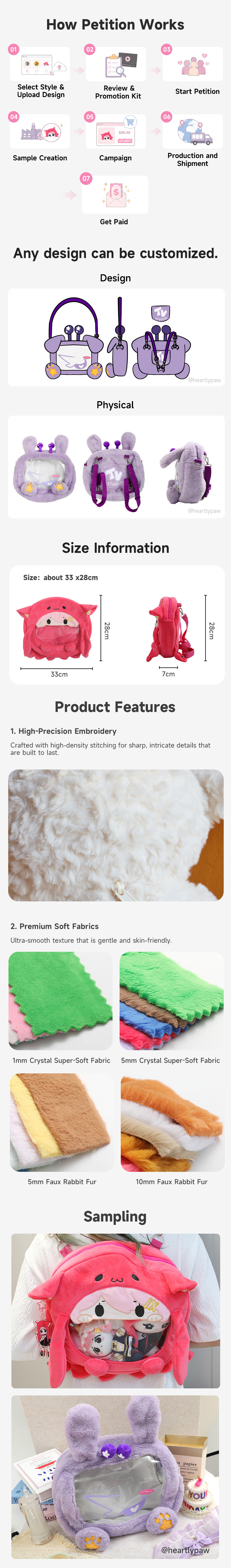 详情