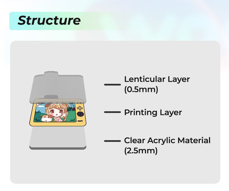 Structure