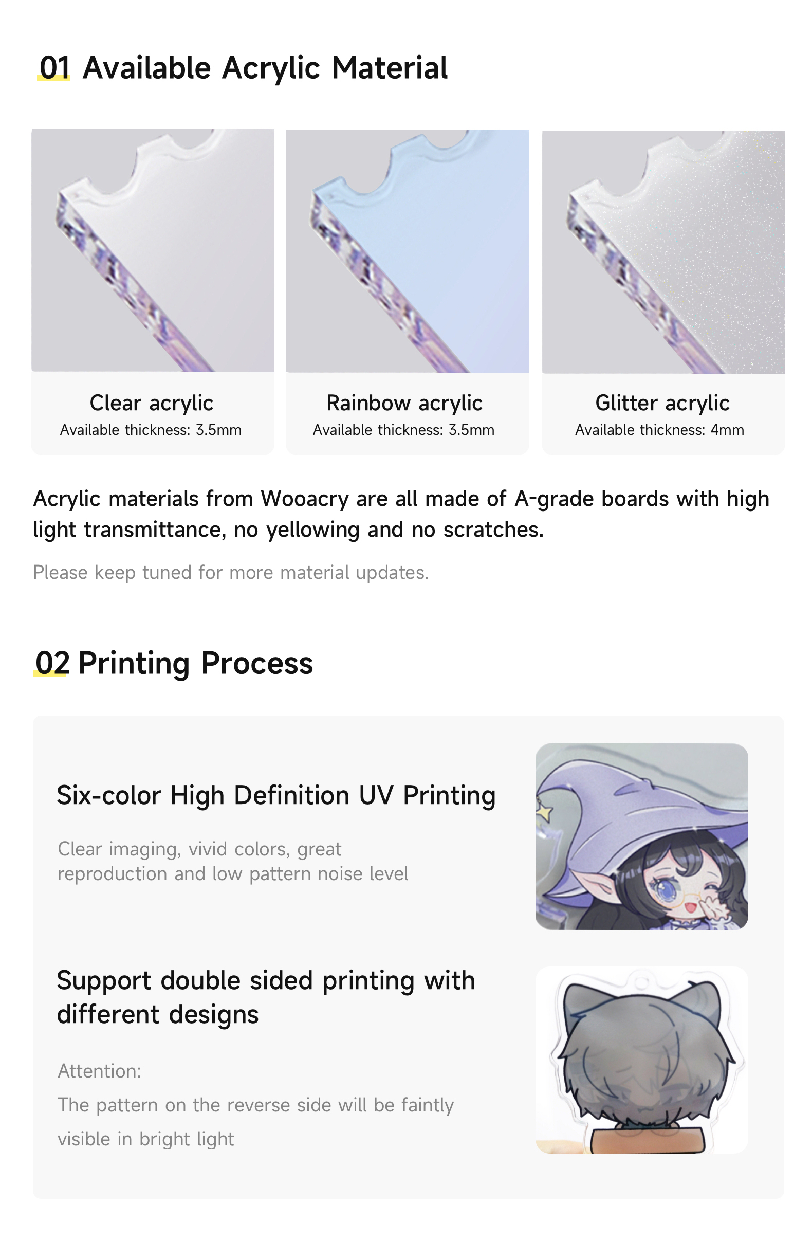 Product Display