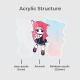 Rainbow Acrylic Standees Structure