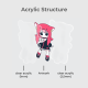 Clear Acrylic Standees Sturcture