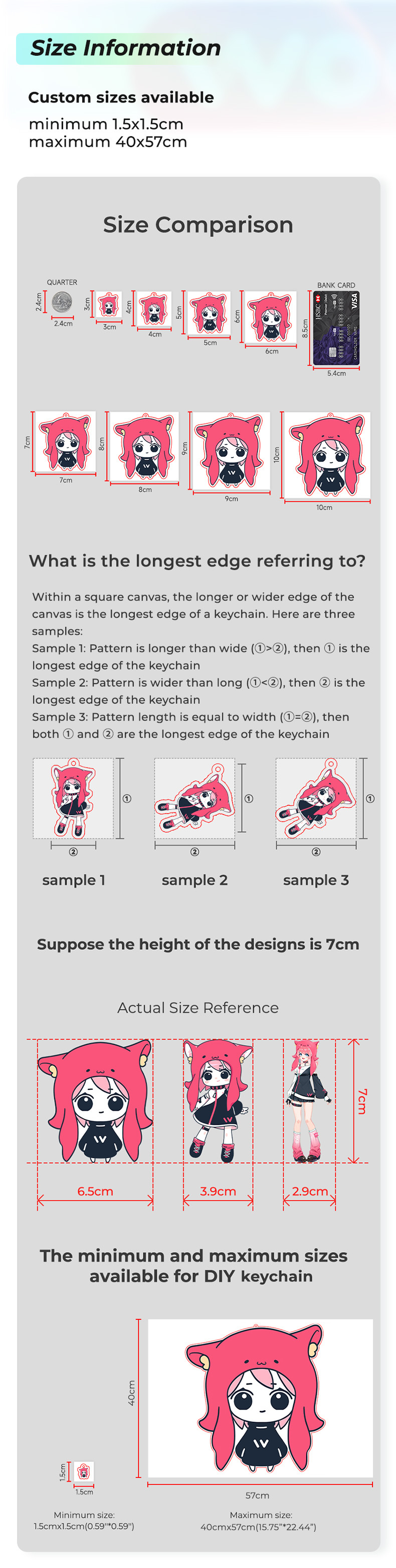 Size Information