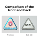 Comparison