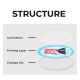 Oval Badges Structure