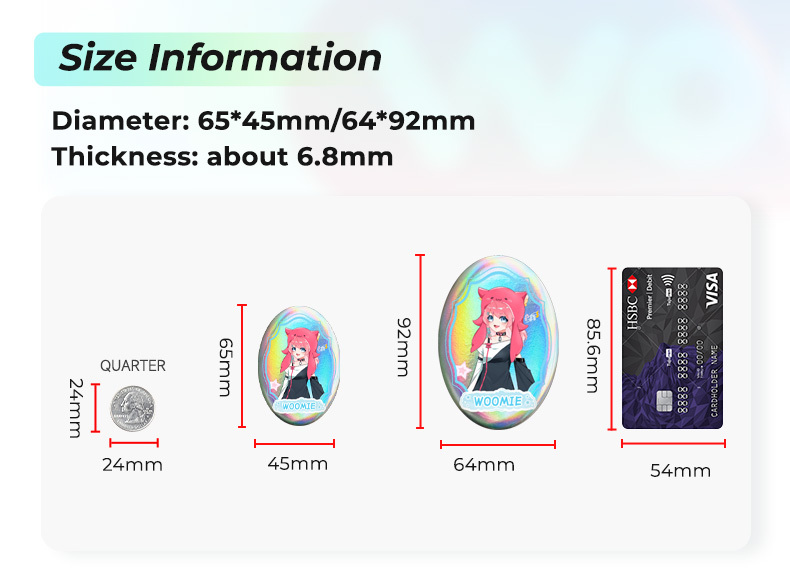 Size Information