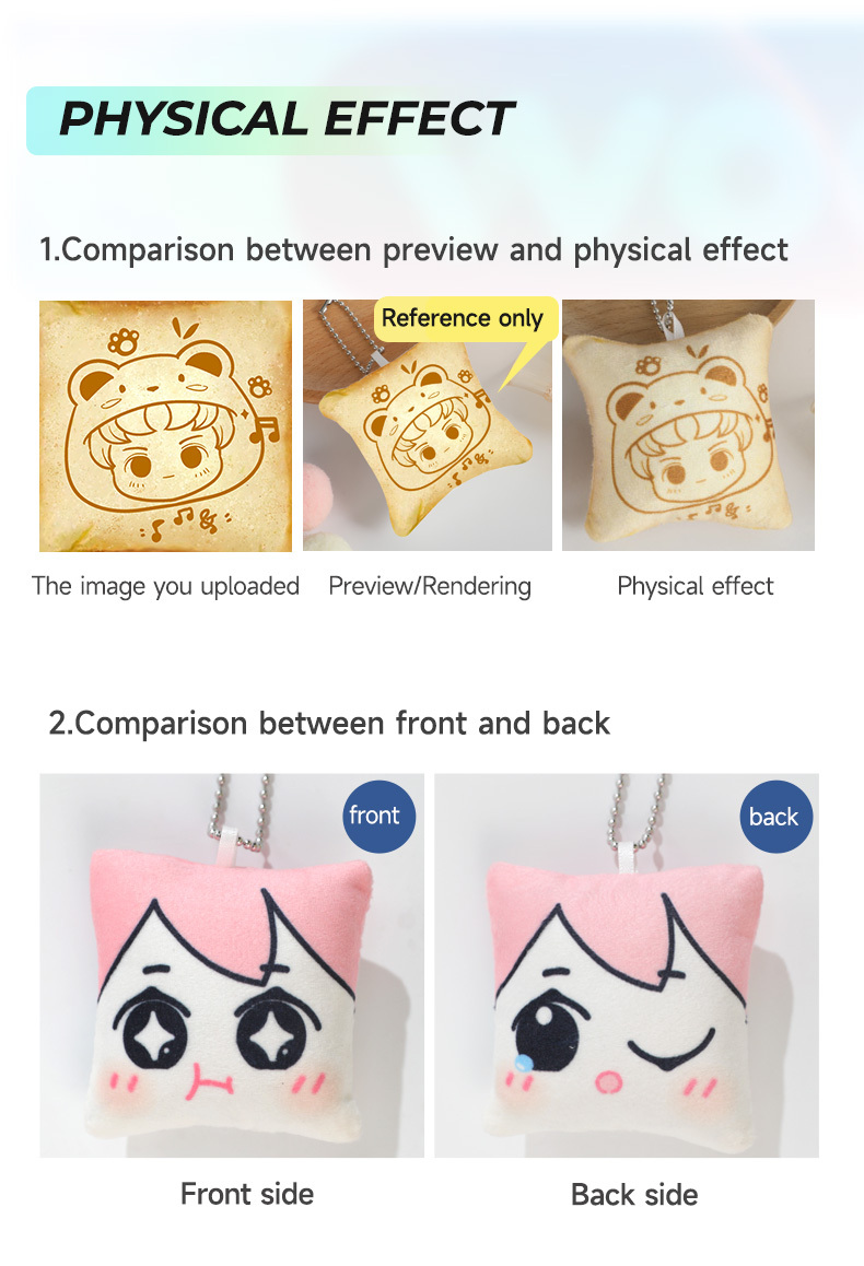 Comparison
