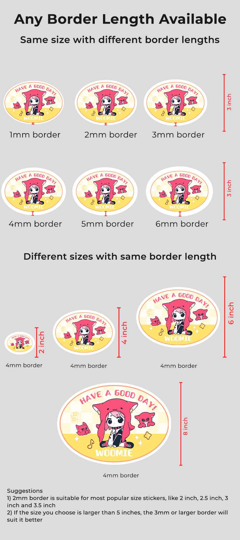 Border Length