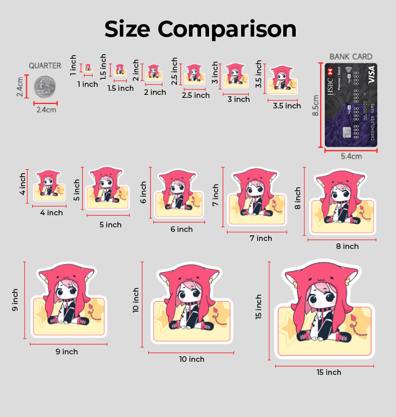 Size Comparison
