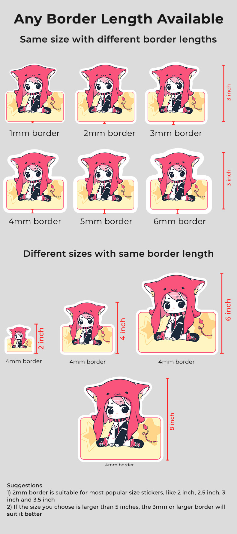 Border Length