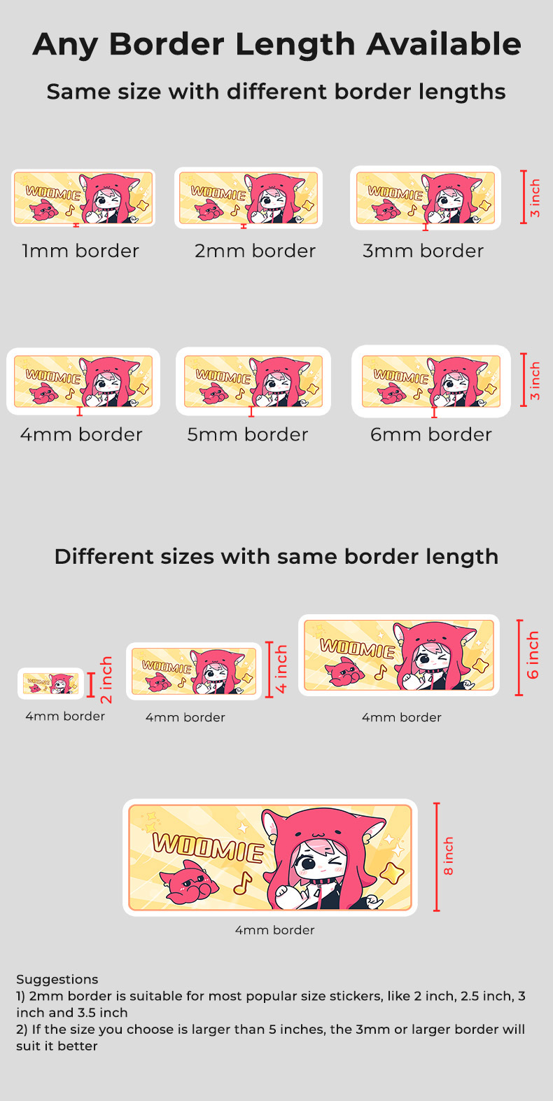 Border Length