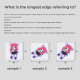 Custom Colored Edge Die Cut Stickers Size Reference