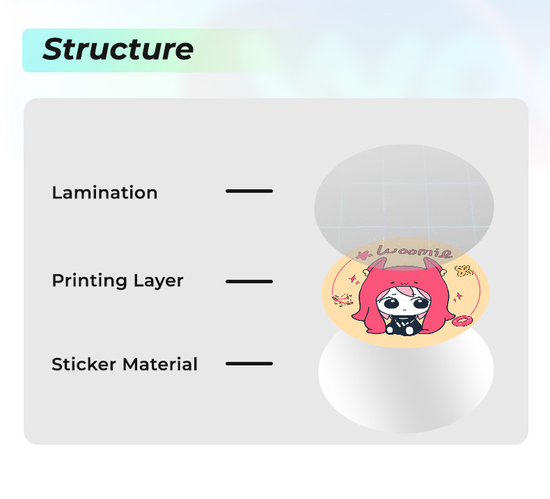 Structure