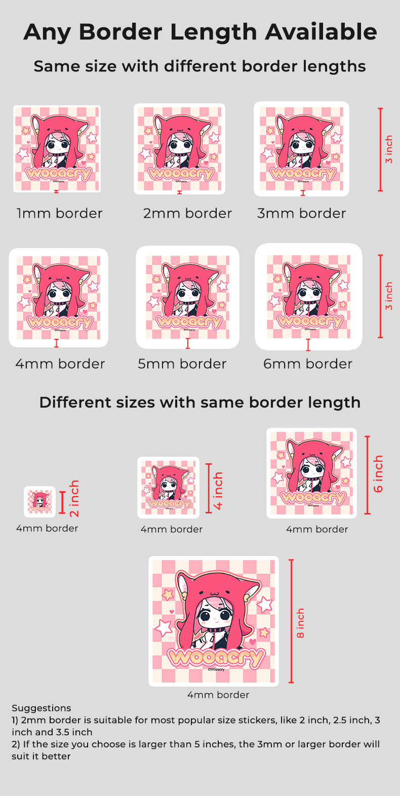 Border Length