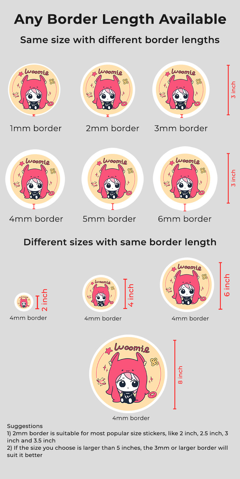 Border Length