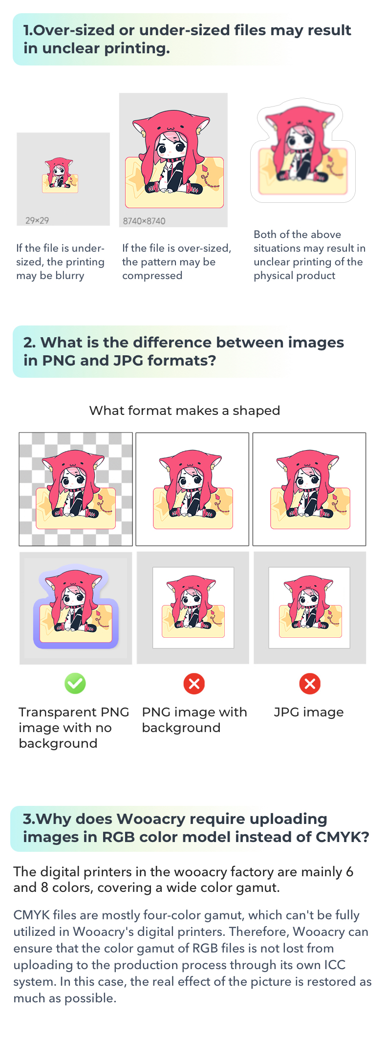 Images Upload