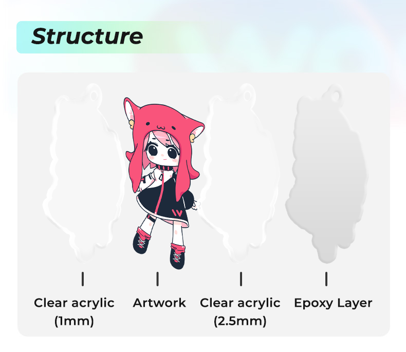 Epoxy Acrylic Keychain2