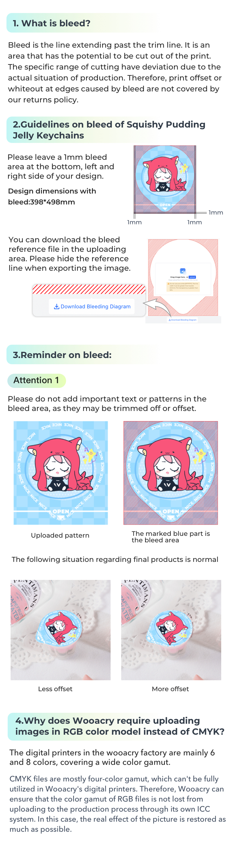 Custom Squishy Pudding Jelly Keychains