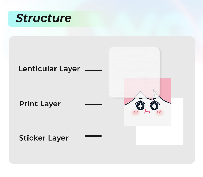 Custom Lenticular Stickers3