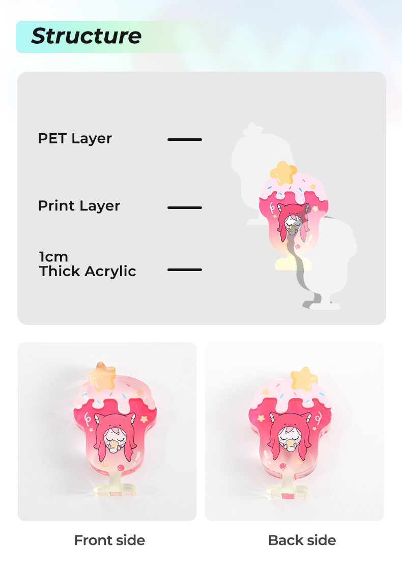 Custom Ice Cream Thick Acrylic Stand No Base2