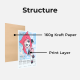Custom Kraft Paper Poster