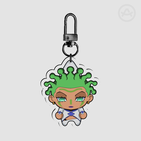 GW Cioccolata Keychain