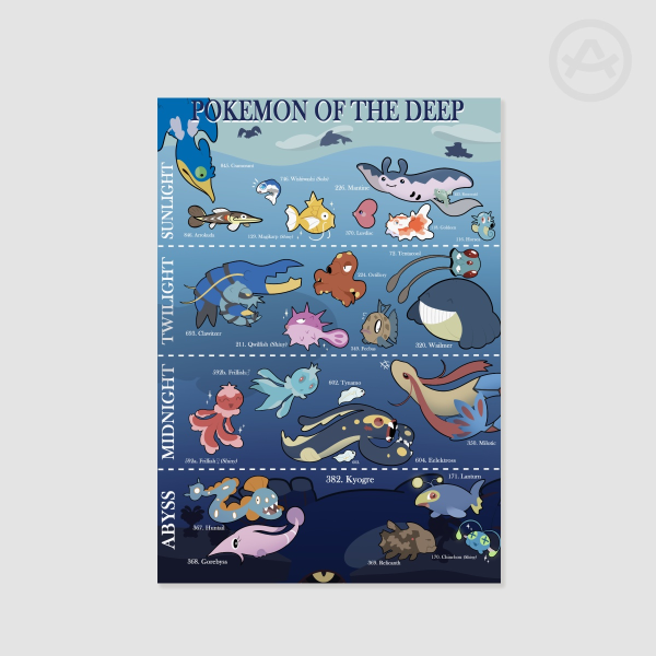 'Mon of the Deep Poster