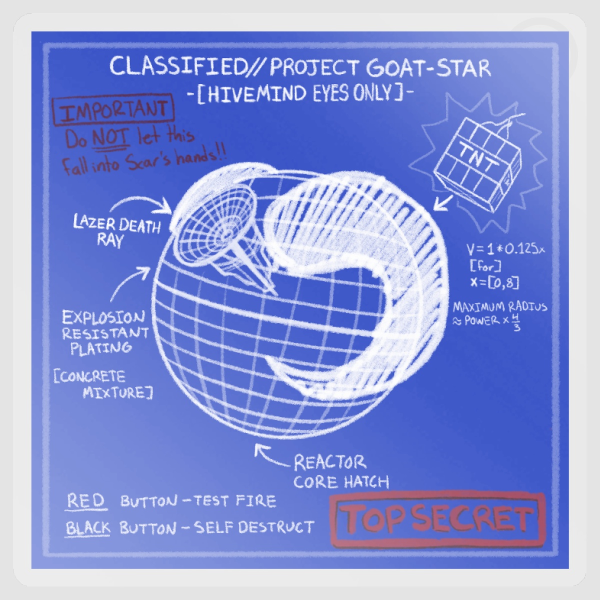 Project “Goat-Star” Blueprint Docm77 Vinyl Sticker