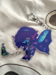custom product review