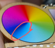 custom product review
