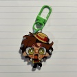 custom product review