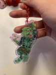 custom product review
