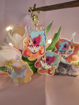 custom product review