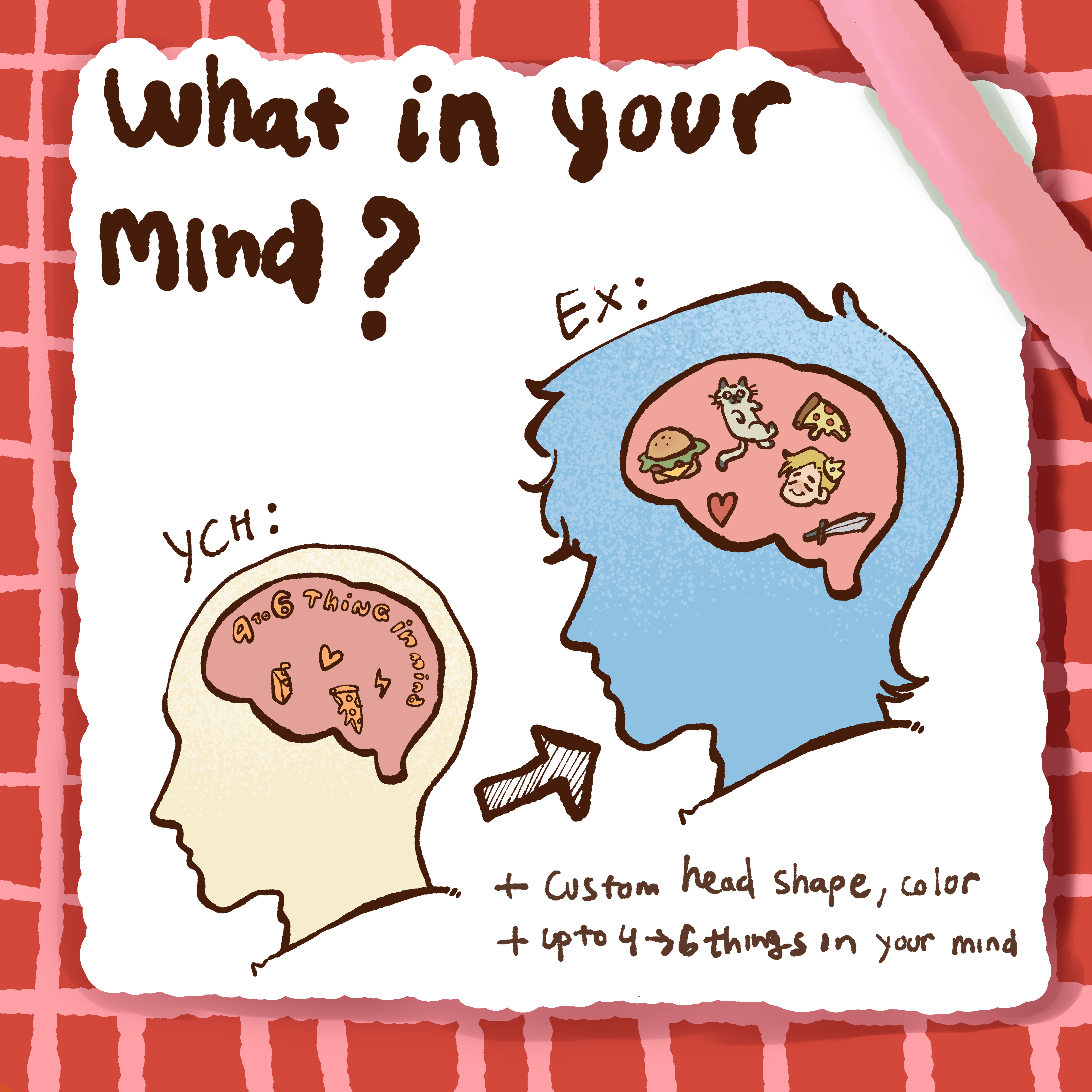 Keychain 6cm - What in your mind? YCH