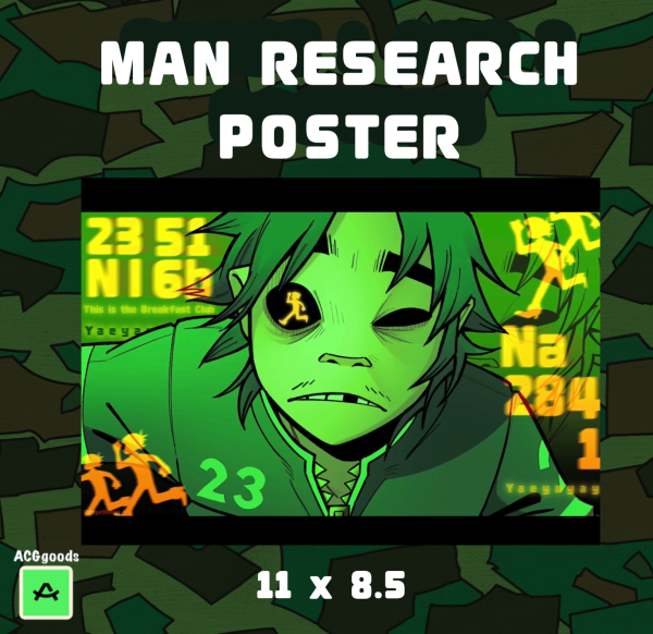 Man Research 2-D (Gorillaz) Poster