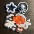 custom product review