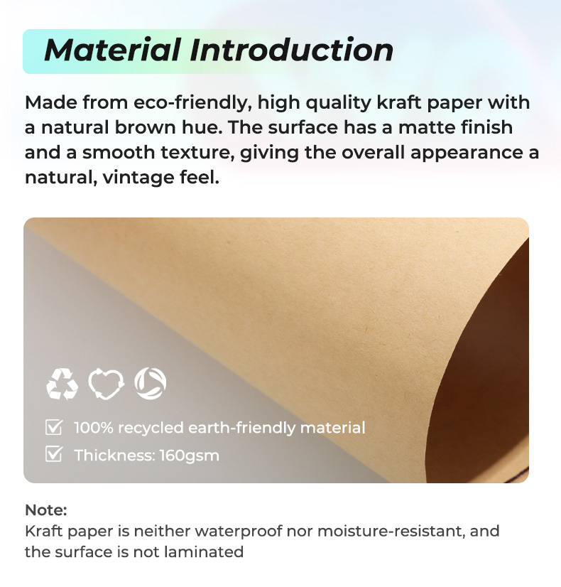Custom Kraft Paper Poster4