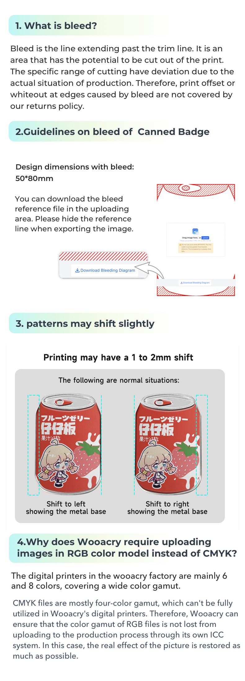 罐头吧唧传图规范
