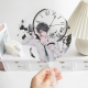Product Display